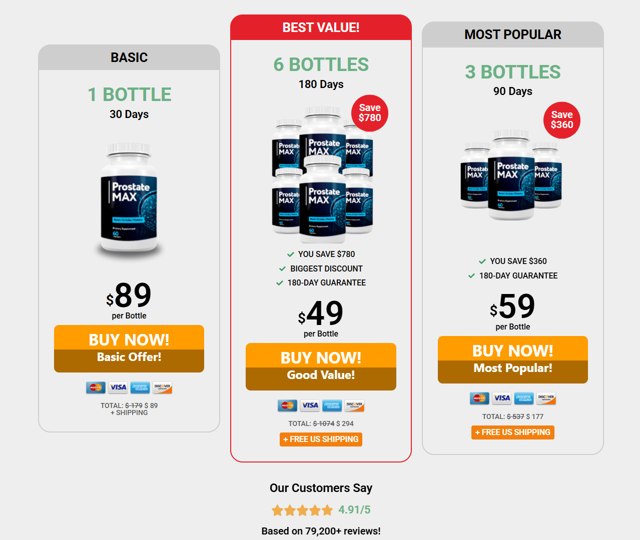Prostate Max buy